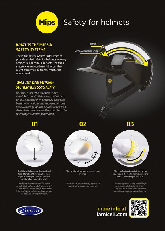 RIDEHJELM LAMI-CELL AMELIA MIPS